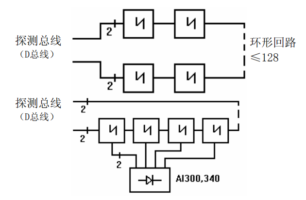 JTY-GD/OP620分步式光電感煙探測器布線接線圖